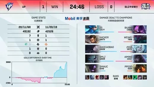 联想推出全球首款卷轴屏PC 16.7英寸大屏震撼上市