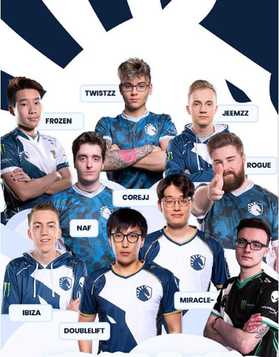 T1战胜KT夺冠 Faker第六冠展现LPL实力