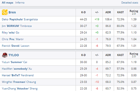 暗黑魔神墨菲斯托强势登场风暴英雄花村地图全面重制