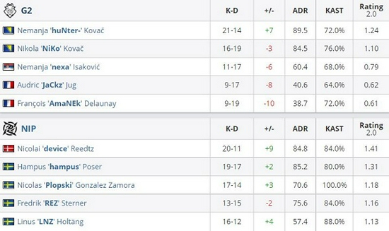 荣耀王者重返2025电子竞技世界冠军赛