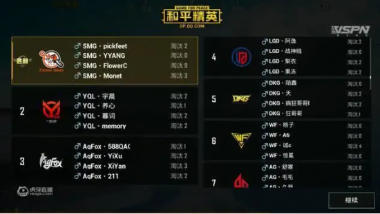 Dota2在线玩家数突破50万大关引发热议