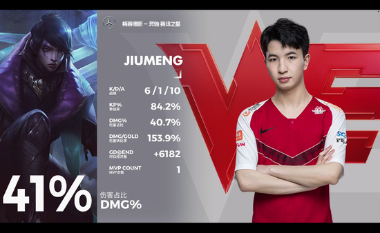 风暴英雄阿塔尼斯最佳天赋加点与玩法指南