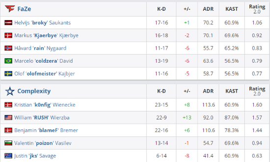 浙江省中老年智力运动会与电竞游戏比赛盛大开启