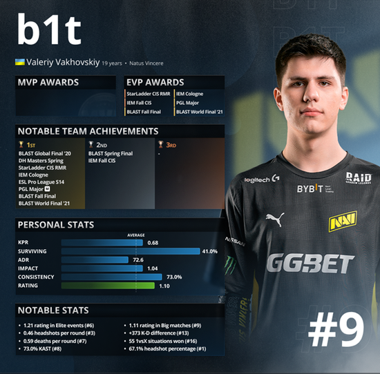 Valorant下载注册指南与英雄技能解析