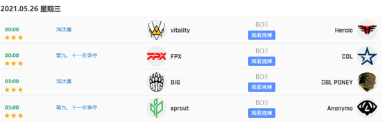 王者荣耀S41赛季射手铭文与出装全解析
