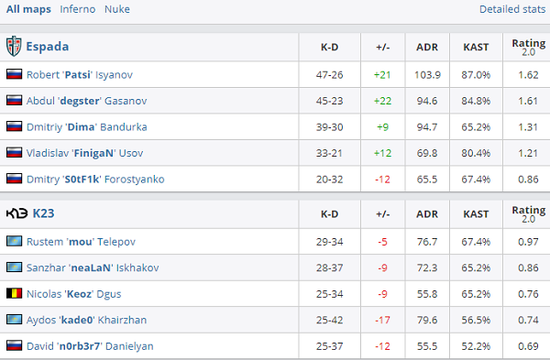 Doinb直播情绪崩溃 Uzi杯成功举办引发争议