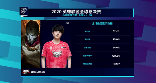 中国电竞新星小孩加入沙特Falcons战队引发热议