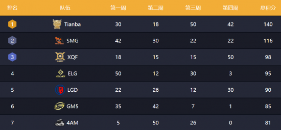 瓦罗兰特的独特魅力与CSGO和守望先锋的差异分析
