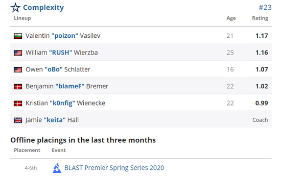 探索风暴英雄2.0测试体验的全新魅力