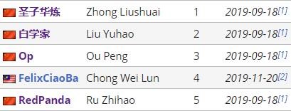 快乐游戏带来无忧童年体验