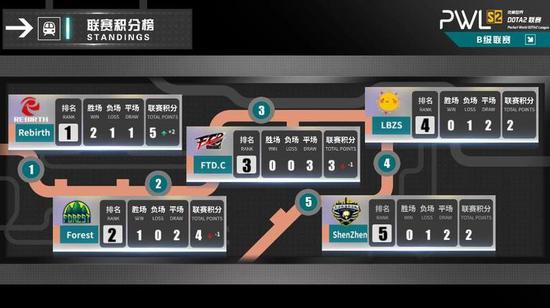 无畏契约交易平台新动态引发关注