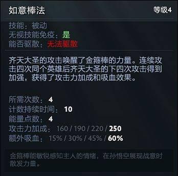 老头背心的时尚魅力与一克拉核心装备解析